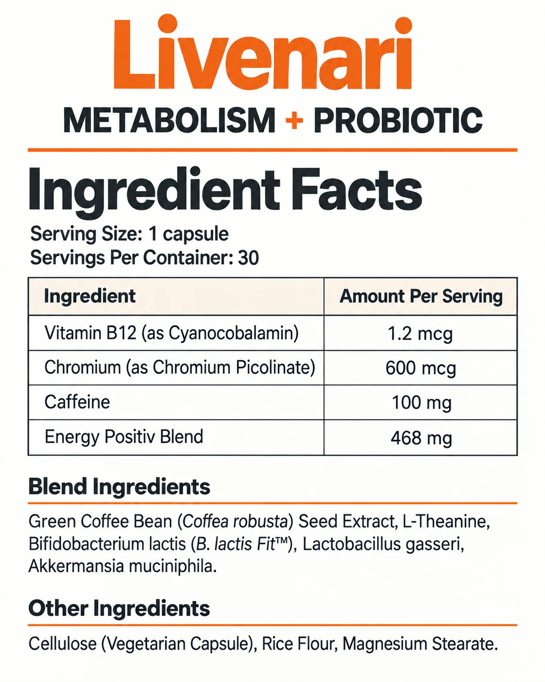 Full Livenari ingredient facts